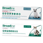 BROADLINE GATOS