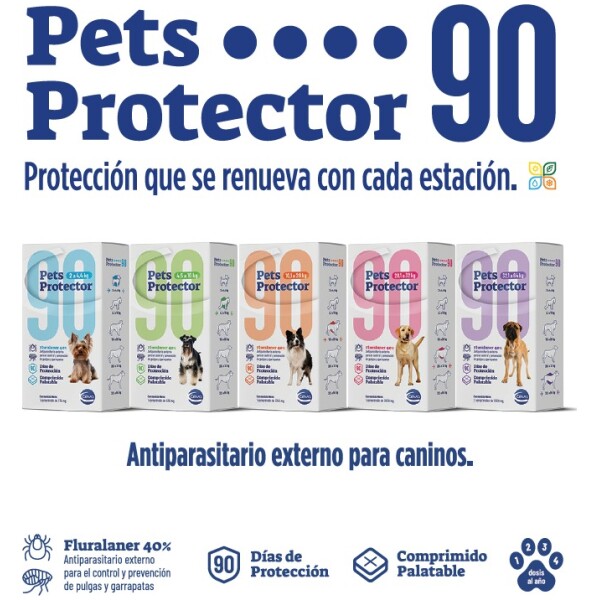 CEVA - PETS PROTECTOR